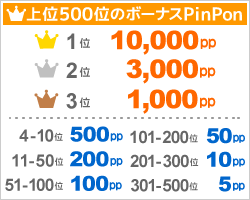 GetMoney! タイピングゲーム ランキング一覧